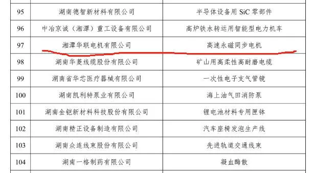 news6.3